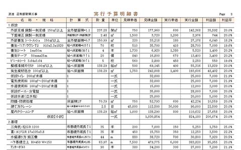 実行予算書（明細）