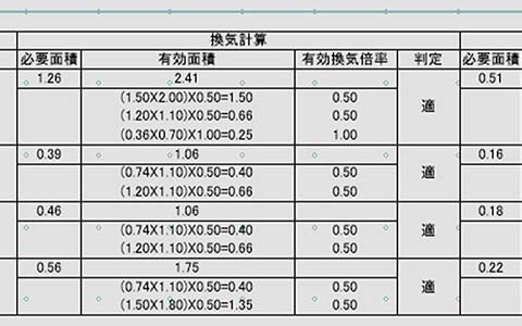 排煙計算