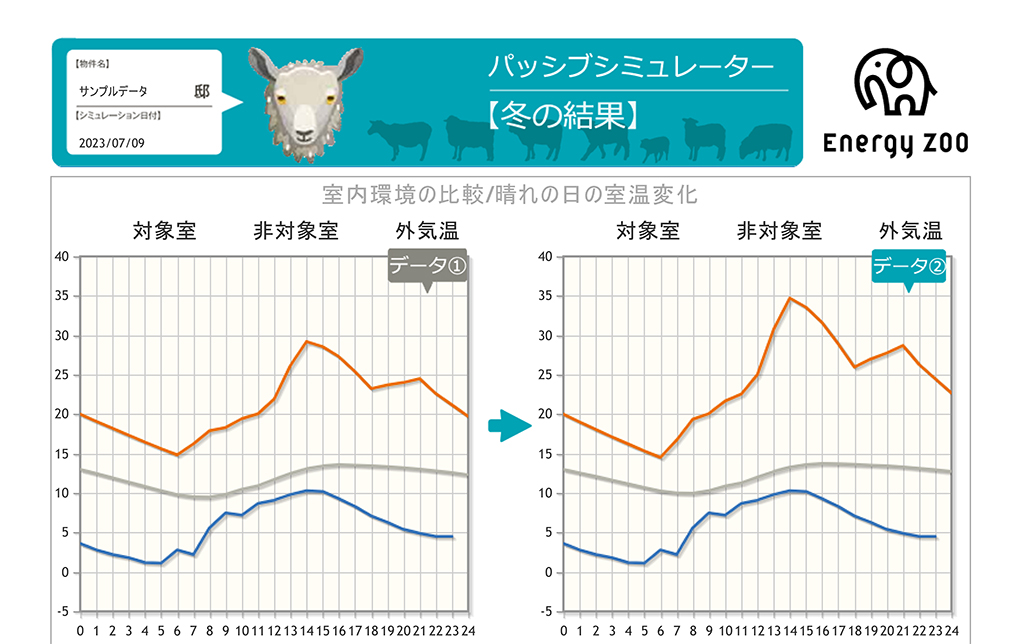 省エネ計算ソフト Energy ZOO