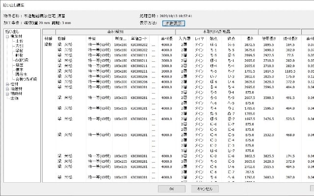 木拾い