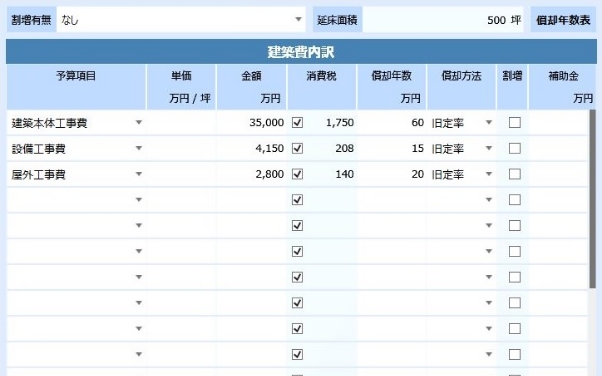 予算計画
