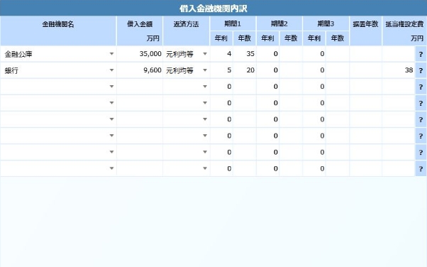 借入計画