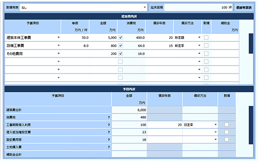 予算計画