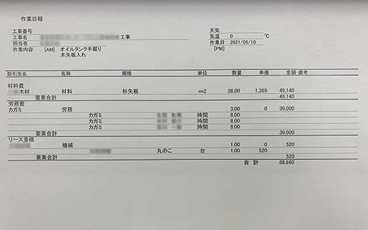 作業日報