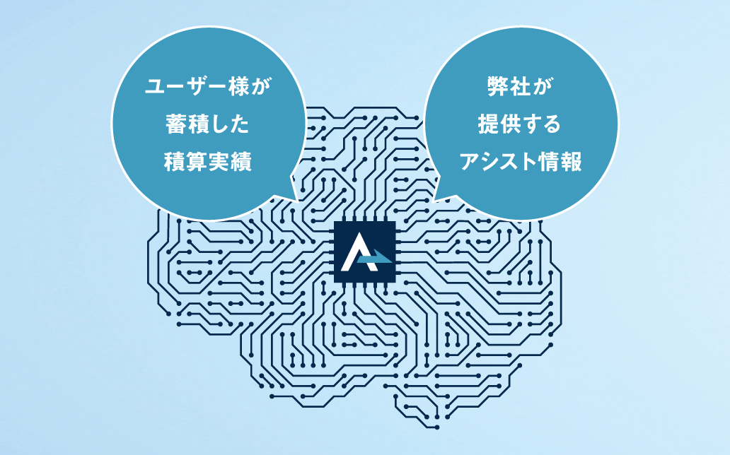 調査・測量・委託・建築の積算にも対応
