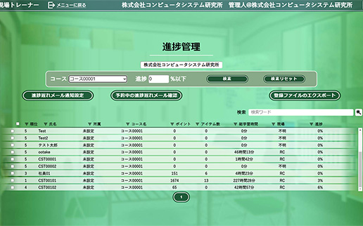 受講者の進捗管理