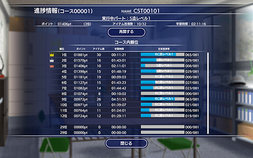 進捗管理・成績ランキング
