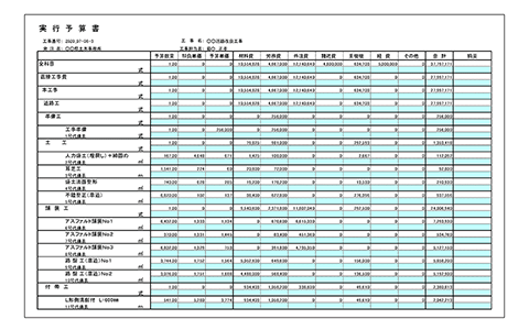 実行予算書