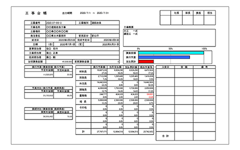 工事台帳（表紙）
