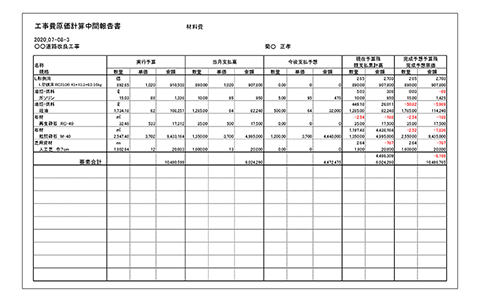 工事費原価報告書