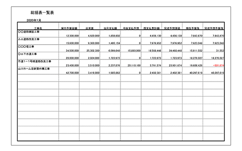 総括表一覧表