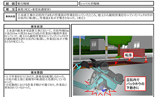 災害・ヒヤリハット事例（日本語）