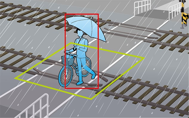 雨の日に自転車を押している人