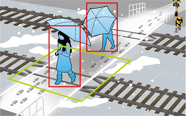 雪の日の人
